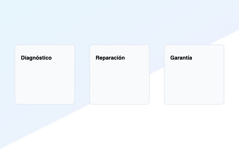 Davidmvarner - Metodología y Servicios